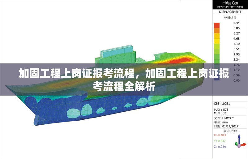 加固工程上崗證報(bào)考流程，加固工程上崗證報(bào)考流程全解析