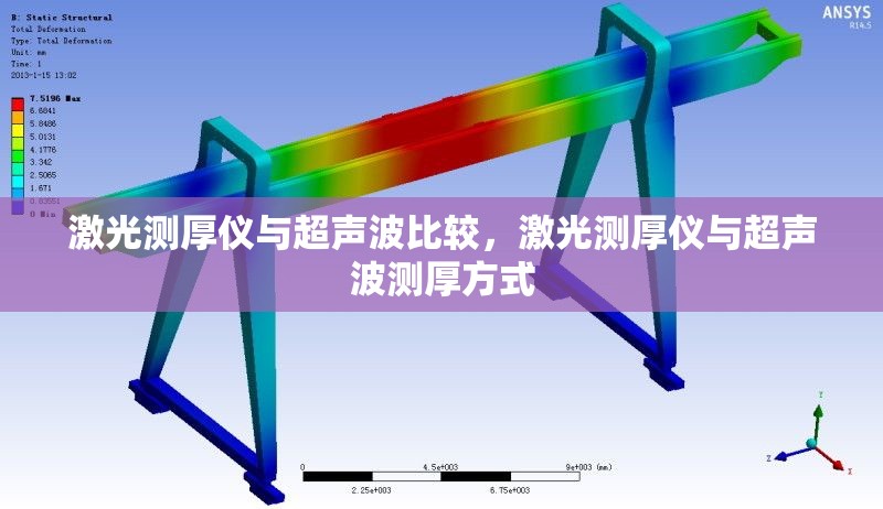 激光測(cè)厚儀與超聲波比較，激光測(cè)厚儀與超聲波測(cè)厚方式