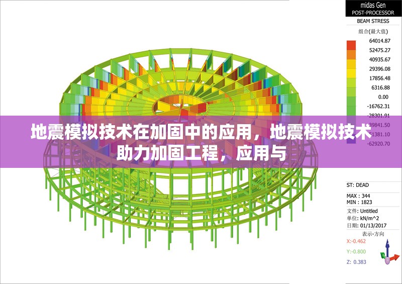 地震模擬技術在加固中的應用，地震模擬技術助力加固工程，應用與 行業(yè)新聞 第1張