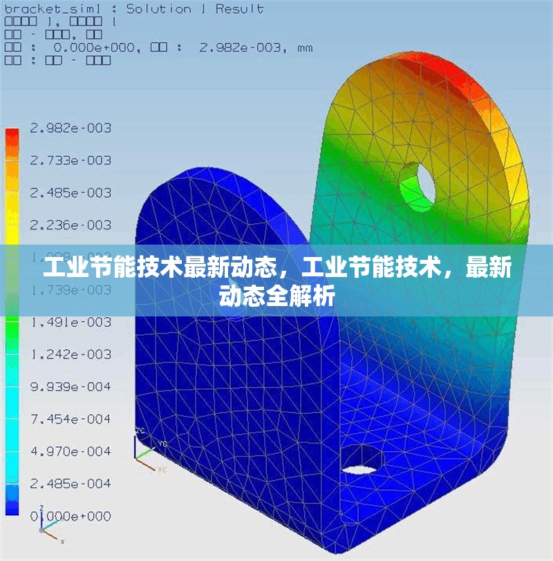 工業(yè)節(jié)能技術(shù)最新動(dòng)態(tài)，工業(yè)節(jié)能技術(shù)，最新動(dòng)態(tài)全解析 行業(yè)新聞 第1張