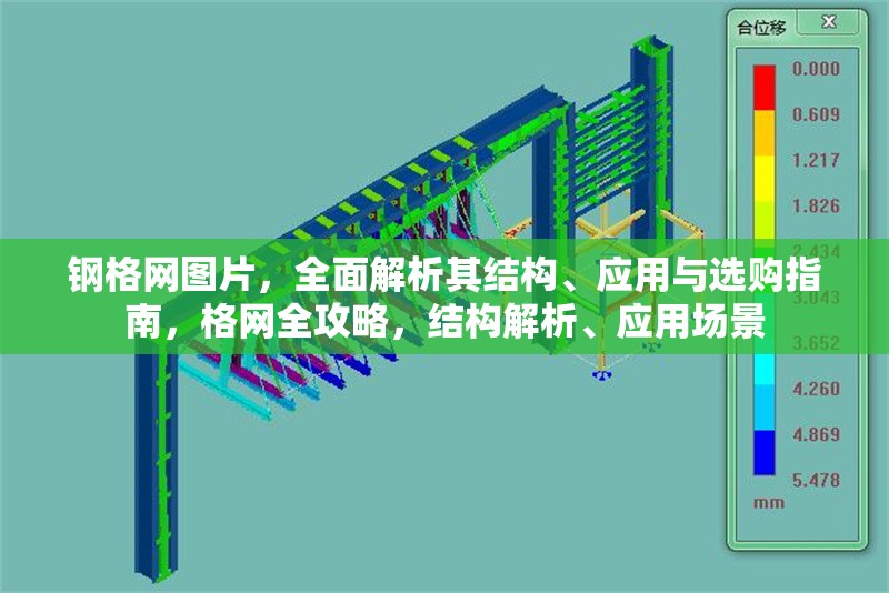 鋼格網(wǎng)圖片，全面解析其結(jié)構(gòu)、應(yīng)用與選購指南，格網(wǎng)全攻略，結(jié)構(gòu)解析、應(yīng)用場景