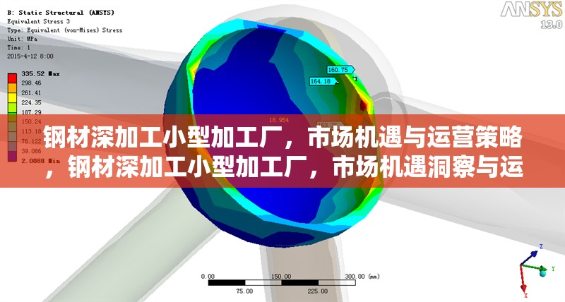 鋼材深加工小型加工廠，市場機遇與運營策略，鋼材深加工小型加工廠，市場機遇洞察與運營策略探析 行業(yè)新聞