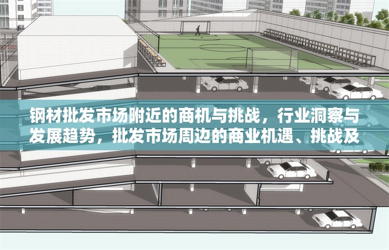鋼材批發(fā)市場附近的商機與挑戰(zhàn)，行業(yè)洞察與發(fā)展趨勢，批發(fā)市場周邊的商業(yè)機遇、挑戰(zhàn)及行業(yè)發(fā)展趨勢