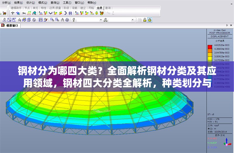 鋼材分為哪四大類？全面解析鋼材分類及其應(yīng)用領(lǐng)域，鋼材四大分類全解析，種類劃分與