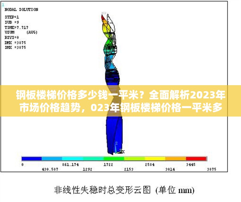 鋼板樓梯價(jià)格多少錢一平米？全面解析2023年市場(chǎng)價(jià)格趨勢(shì)，023年鋼板樓梯價(jià)格一平米多少錢？