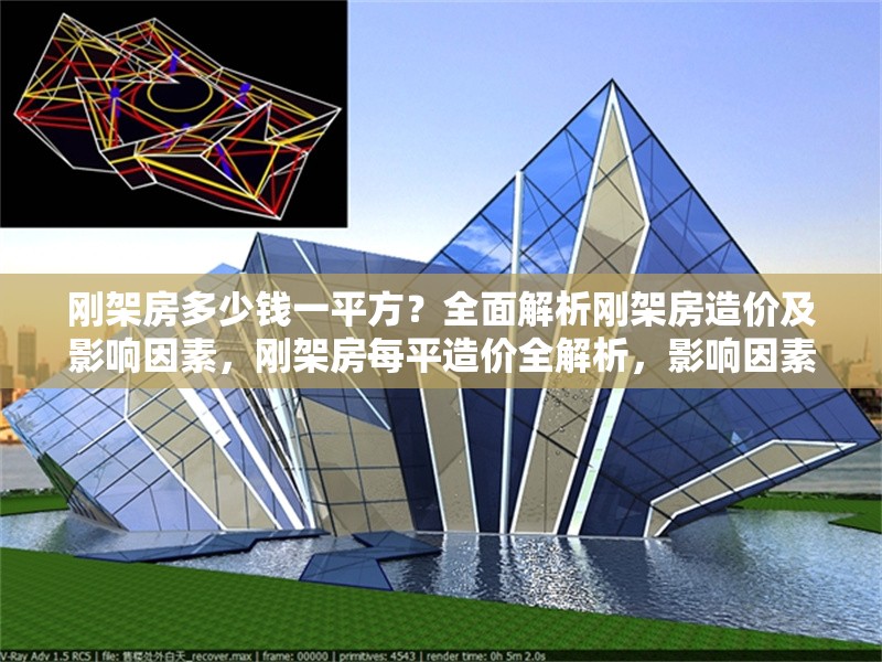 剛架房多少錢一平方？全面解析剛架房造價及影響因素，剛架房每平造價全解析，影響因素與價格詳情