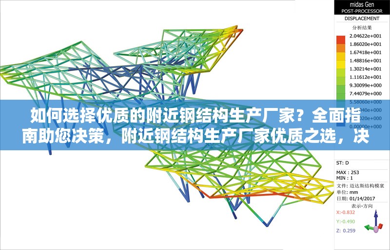 如何選擇優(yōu)質(zhì)的附近鋼結(jié)構(gòu)生產(chǎn)廠家？全面指南助您決策，附近鋼結(jié)構(gòu)生產(chǎn)廠家優(yōu)質(zhì)之選，決策指南
