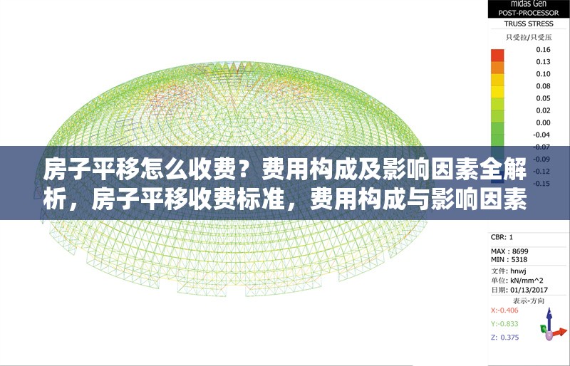 房子平移怎么收費？費用構(gòu)成及影響因素全解析，房子平移收費標準，費用構(gòu)成與影響因素