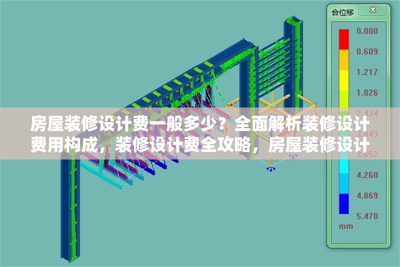 房屋裝修設(shè)計(jì)費(fèi)一般多少？全面解析裝修設(shè)計(jì)費(fèi)用構(gòu)成，裝修設(shè)計(jì)費(fèi)全攻略，房屋裝修設(shè)計(jì)費(fèi)用構(gòu)成及一般價(jià)格