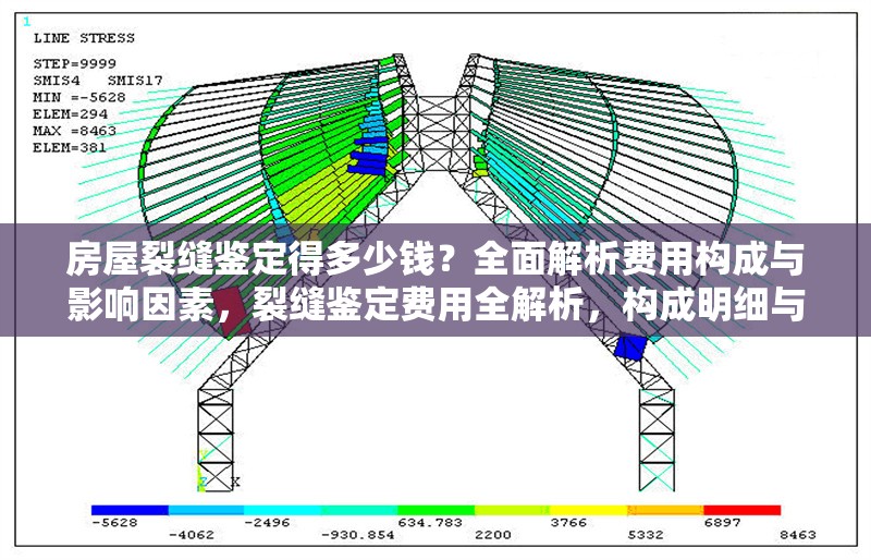 房屋裂縫鑒定得多少錢(qián)？全面解析費(fèi)用構(gòu)成與影響因素，裂縫鑒定費(fèi)用全解析，構(gòu)成明細(xì)與