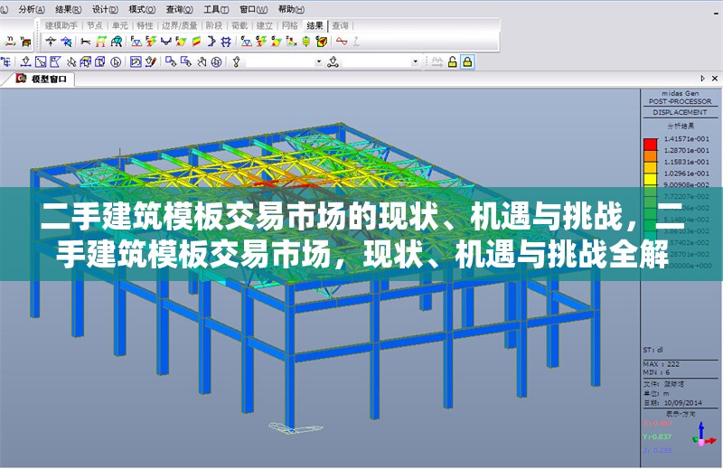 二手建筑模板交易市場(chǎng)的現(xiàn)狀、機(jī)遇與挑戰(zhàn)，二手建筑模板交易市場(chǎng)，現(xiàn)狀、機(jī)遇與挑戰(zhàn)全解析