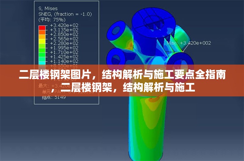 二層樓鋼架圖片，結(jié)構(gòu)解析與施工要點全指南，二層樓鋼架，結(jié)構(gòu)解析與施工 行業(yè)新聞