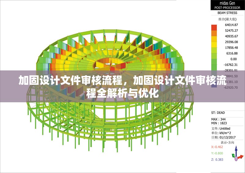 加固設(shè)計(jì)文件審核流程，加固設(shè)計(jì)文件審核流程全解析與優(yōu)化