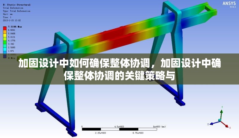 加固設(shè)計(jì)中如何確保整體協(xié)調(diào)，加固設(shè)計(jì)中確保整體協(xié)調(diào)的關(guān)鍵策略與