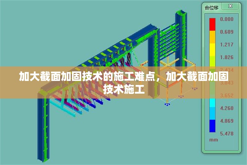 加大截面加固技術的施工難點，加大截面加固技術施工 行業(yè)新聞 第1張