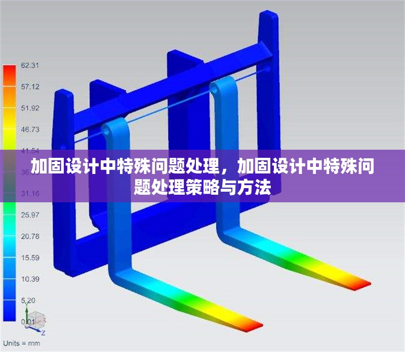 加固設計中特殊問題處理，加固設計中特殊問題處理策略與方法