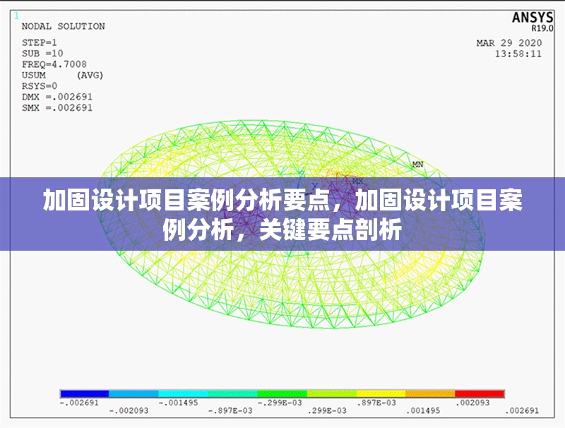 加固設(shè)計項目案例分析要點，加固設(shè)計項目案例分析，關(guān)鍵要點剖析 行業(yè)新聞 第1張