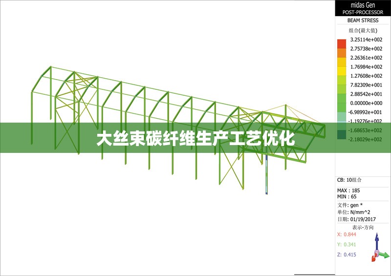 大絲束碳纖維生產(chǎn)工藝優(yōu)化 行業(yè)新聞 第1張