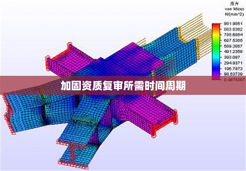 加固資質(zhì)復(fù)審所需時間周期