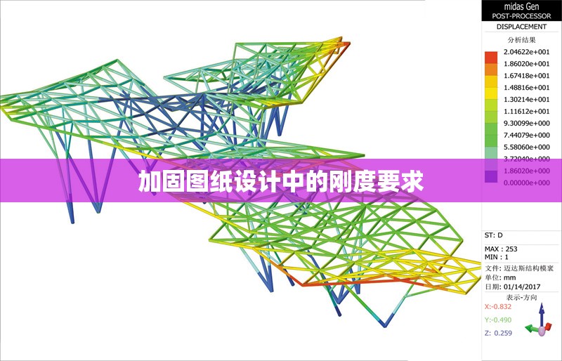 加固圖紙設計中的剛度要求 行業(yè)新聞 第1張