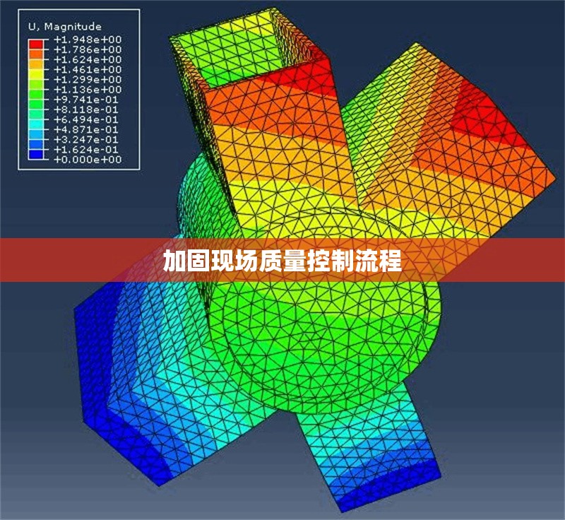 加固現(xiàn)場(chǎng)質(zhì)量控制流程 行業(yè)新聞 第1張