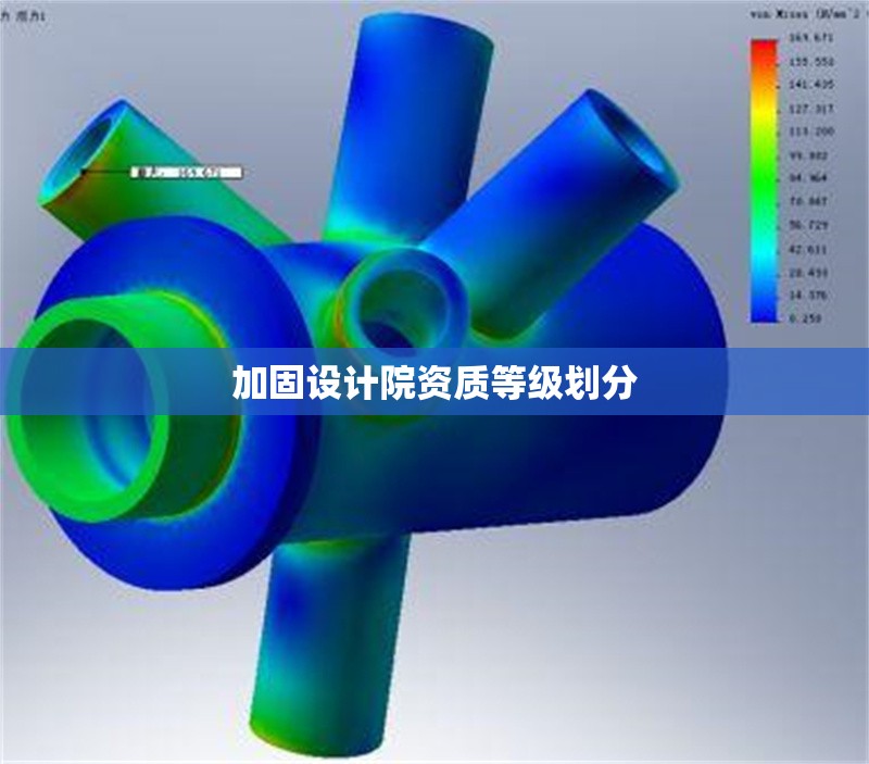 加固設(shè)計(jì)院資質(zhì)等級(jí)劃分 行業(yè)新聞 第1張