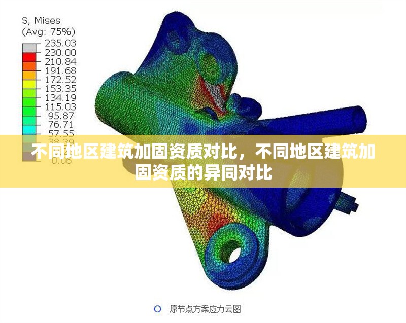 不同地區(qū)建筑加固資質(zhì)對比，不同地區(qū)建筑加固資質(zhì)的異同對比