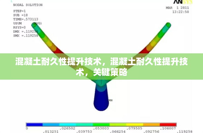混凝土耐久性提升技術(shù)，混凝土耐久性提升技術(shù)，關(guān)鍵策略