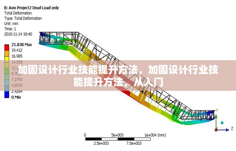 加固設(shè)計行業(yè)技能提升方法，加固設(shè)計行業(yè)技能提升方法，從入門