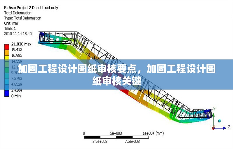 加固工程設(shè)計(jì)圖紙審核要點(diǎn)，加固工程設(shè)計(jì)圖紙審核關(guān)鍵 行業(yè)新聞 第1張