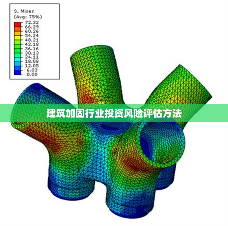 建筑加固行業(yè)投資風險評估方法