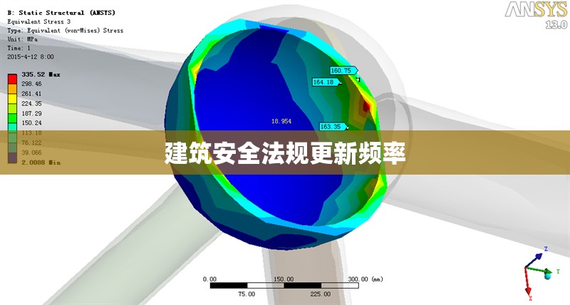 建筑安全法規(guī)更新頻率