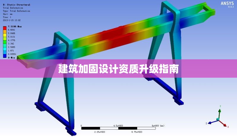 建筑加固設(shè)計(jì)資質(zhì)升級(jí)指南