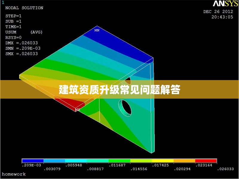 建筑資質(zhì)升級(jí)常見問題解答