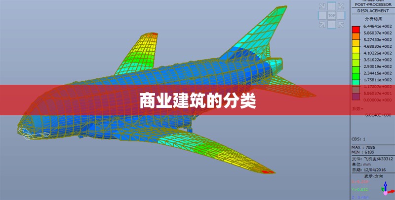 商業(yè)建筑的分類