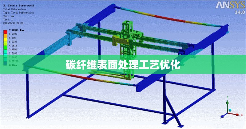 碳纖維表面處理工藝優(yōu)化