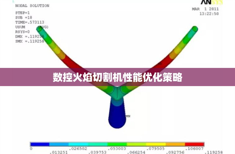 數(shù)控火焰切割機(jī)性能優(yōu)化策略