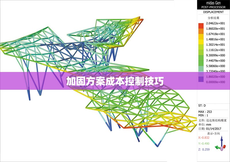 加固方案成本控制技巧 行業(yè)新聞 第1張