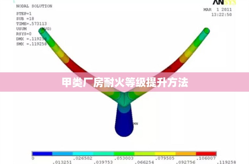甲類廠房耐火等級提升方法 行業(yè)新聞 第1張