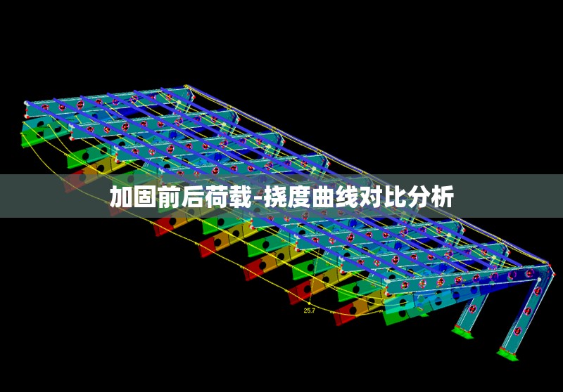 加固前后荷載-撓度曲線對比分析 行業(yè)新聞 第1張