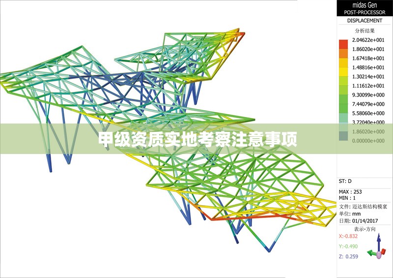 甲級資質實地考察注意事項 行業(yè)新聞 第1張