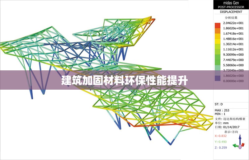 建筑加固材料環(huán)保性能提升