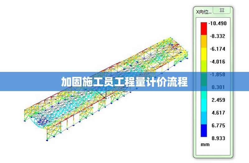 加固施工員工程量計價流程