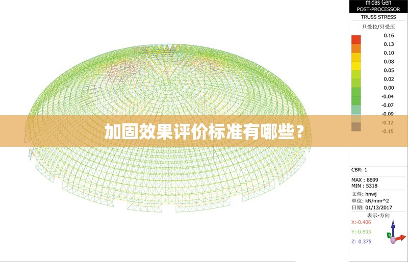 加固效果評(píng)價(jià)標(biāo)準(zhǔn)有哪些？ 行業(yè)新聞 第1張