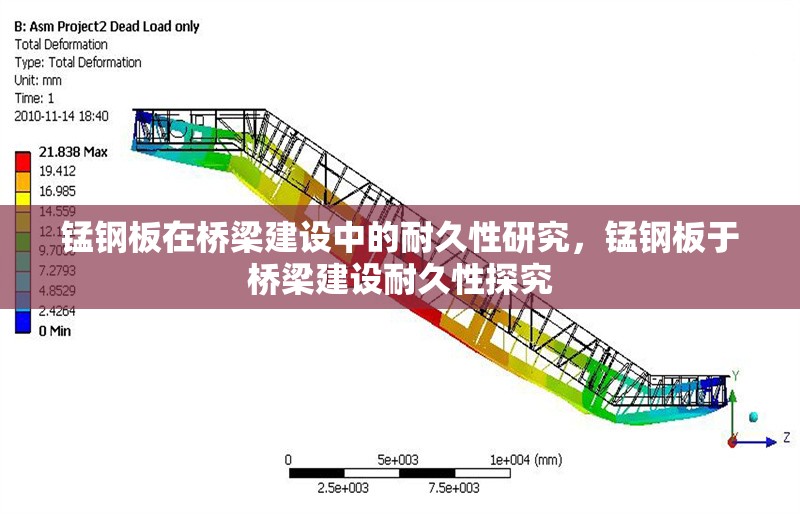 錳鋼板在橋梁建設(shè)中的耐久性研究，錳鋼板于橋梁建設(shè)耐久性探究 行業(yè)新聞 第3張