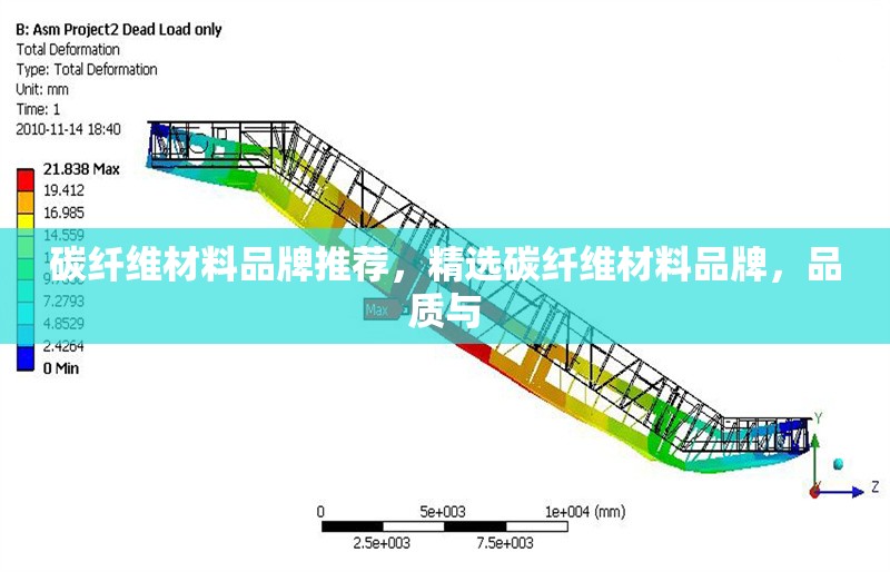 碳纖維材料品牌推薦，精選碳纖維材料品牌，品質(zhì)與 行業(yè)新聞 第6張