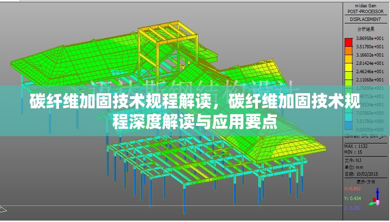 碳纖維加固技術(shù)規(guī)程解讀，碳纖維加固技術(shù)規(guī)程深度解讀與應(yīng)用要點(diǎn) 行業(yè)新聞 第6張