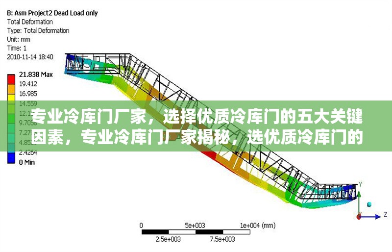 專業(yè)冷庫門廠家，選擇優(yōu)質冷庫門的五大關鍵因素，專業(yè)冷庫門廠家揭秘，選優(yōu)質冷庫門的五大關鍵因素 行業(yè)新聞 第1張