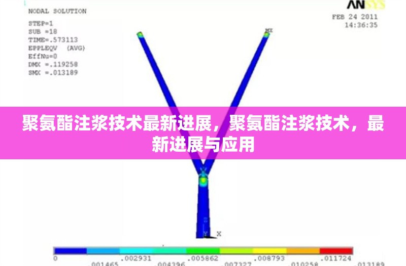 聚氨酯注漿技術(shù)最新進(jìn)展，聚氨酯注漿技術(shù)，最新進(jìn)展與應(yīng)用