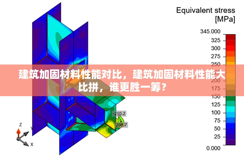 建筑加固材料性能對(duì)比，建筑加固材料性能大比拼，誰(shuí)更勝一籌？ 行業(yè)新聞 第6張